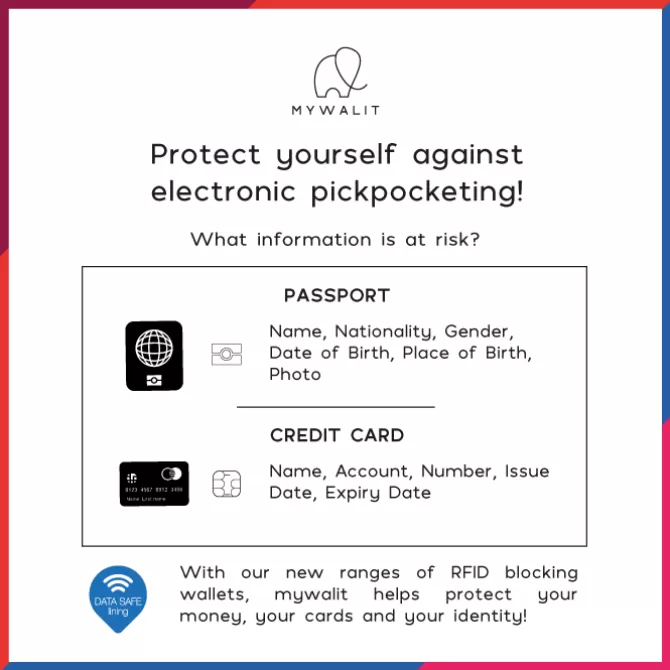 Portefeuille Mince Rfid Avec Pince A Billets Nappa Burano | Mywalit Cheap